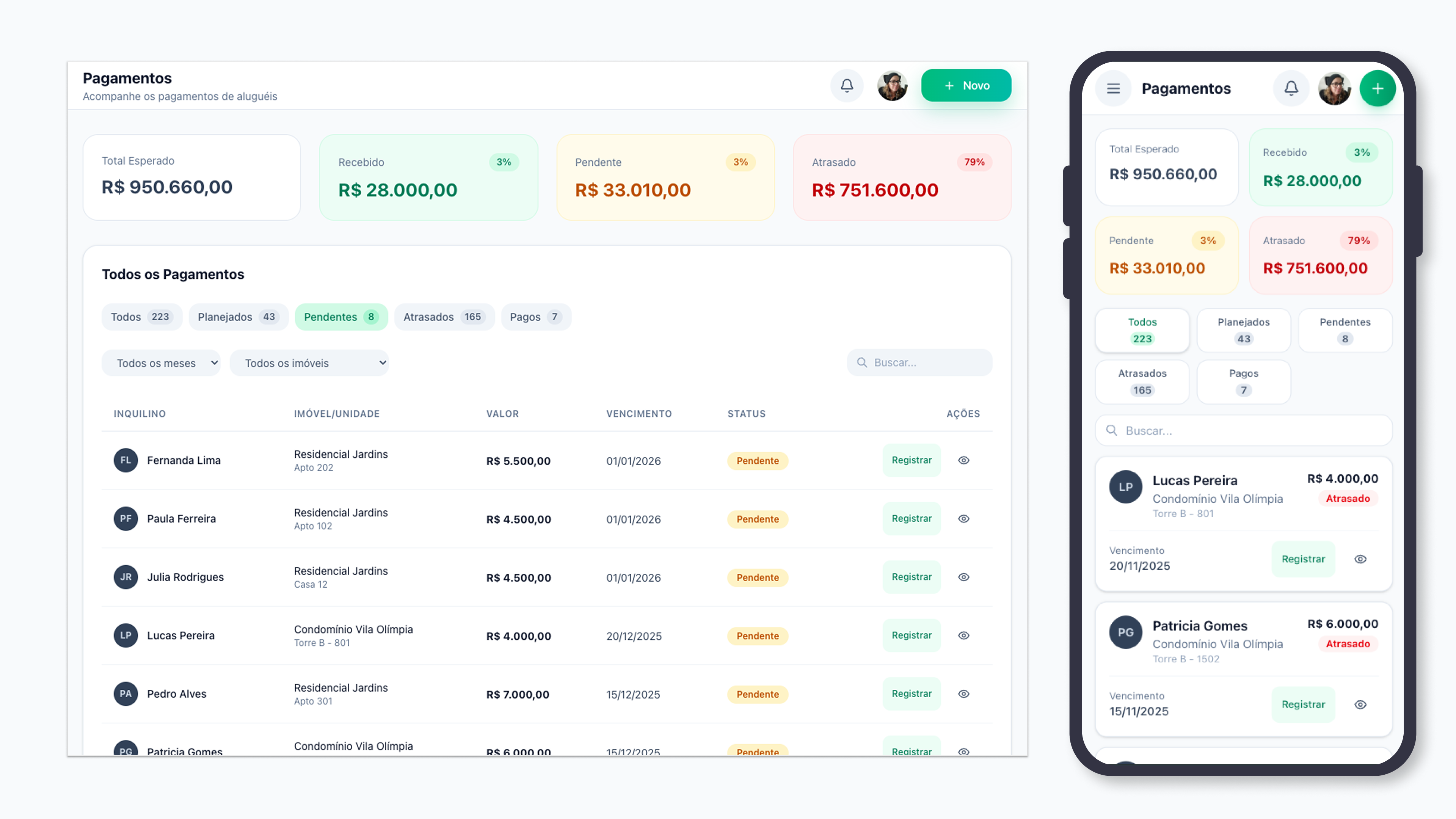 Como Reduzir a Inadimplência de Inquilinos: 10 Estratégias Eficazes